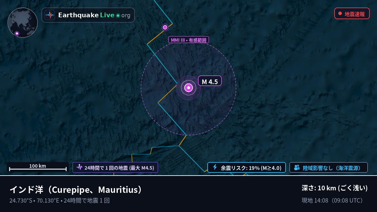 インド洋 (Mauritius)