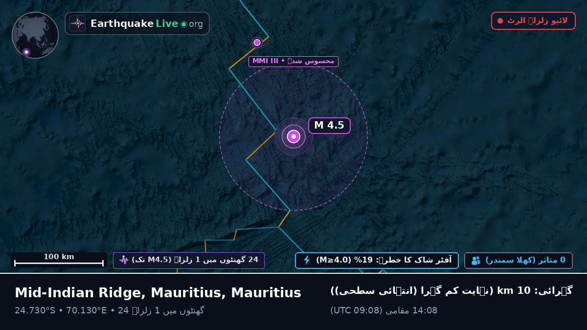بحر ہند (Mauritius)