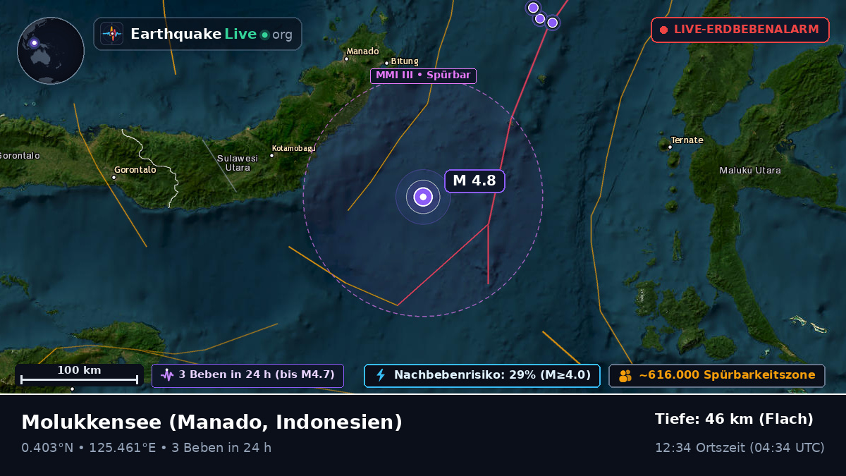 Molukkensee (Indonesien)
