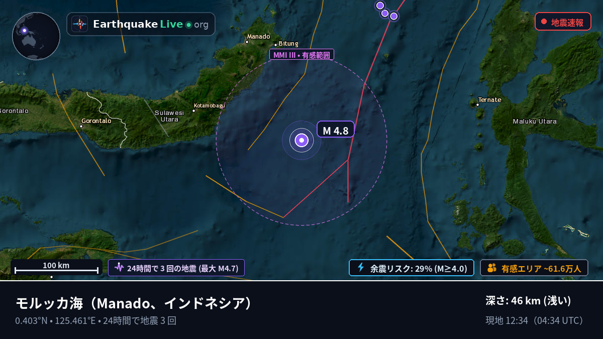 モルッカ海 (インドネシア)