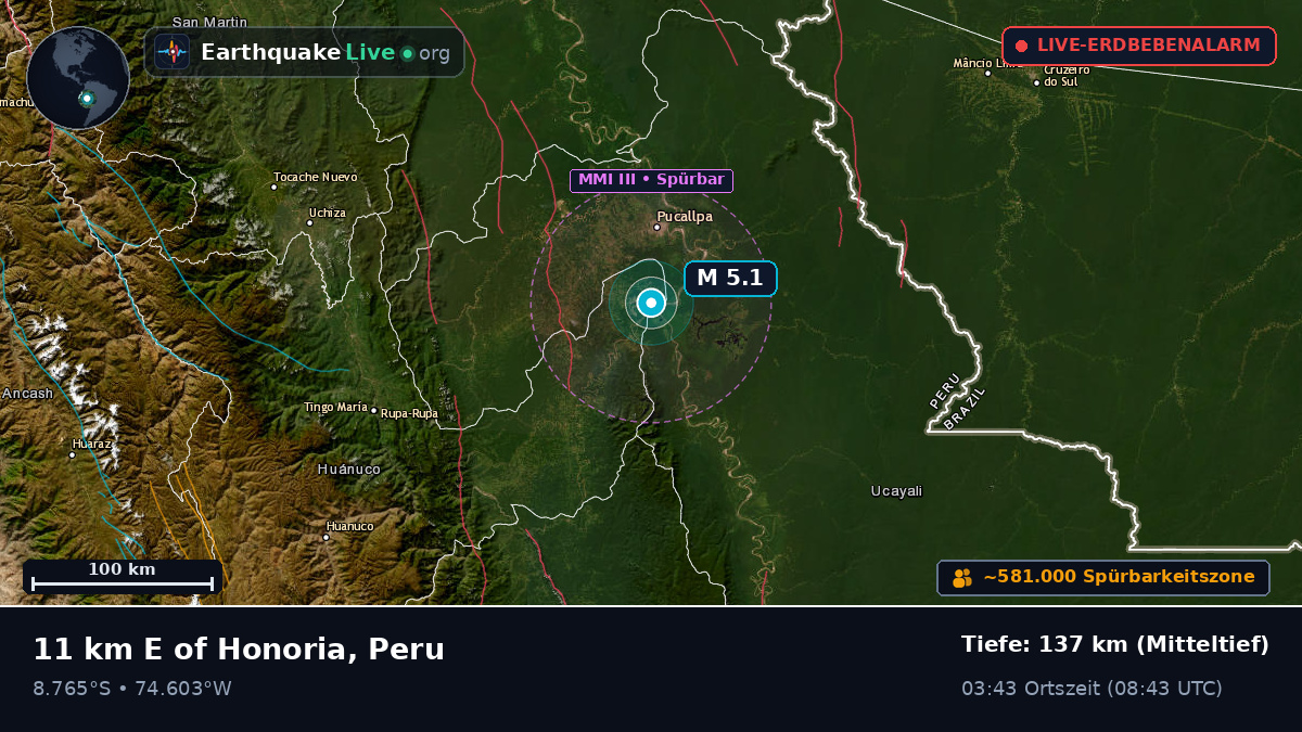 Ucayali, Peru