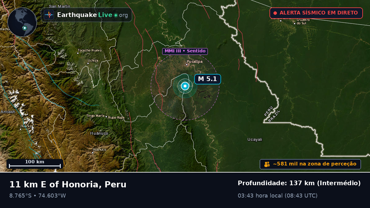 Ucayali, Peru