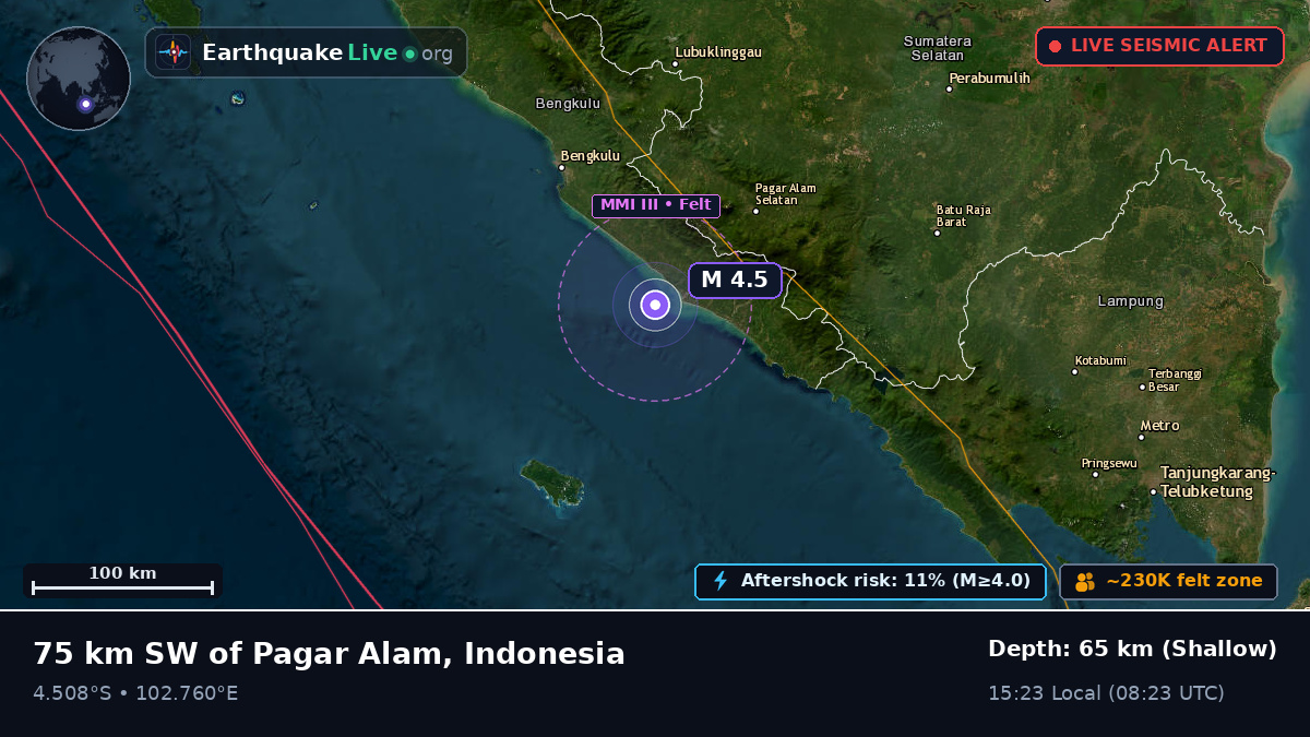 Off the coast of Bengkulu, Indonesia