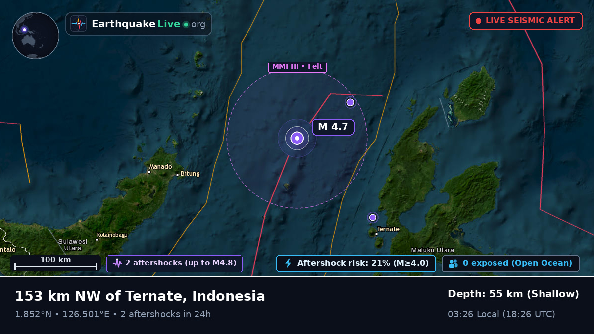 Molucca Sea (Indonesia)