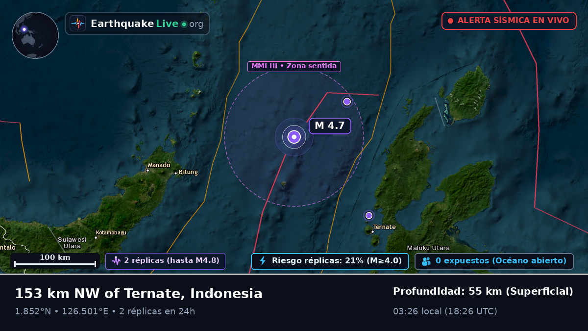 Mar de Molucas (Indonesia)