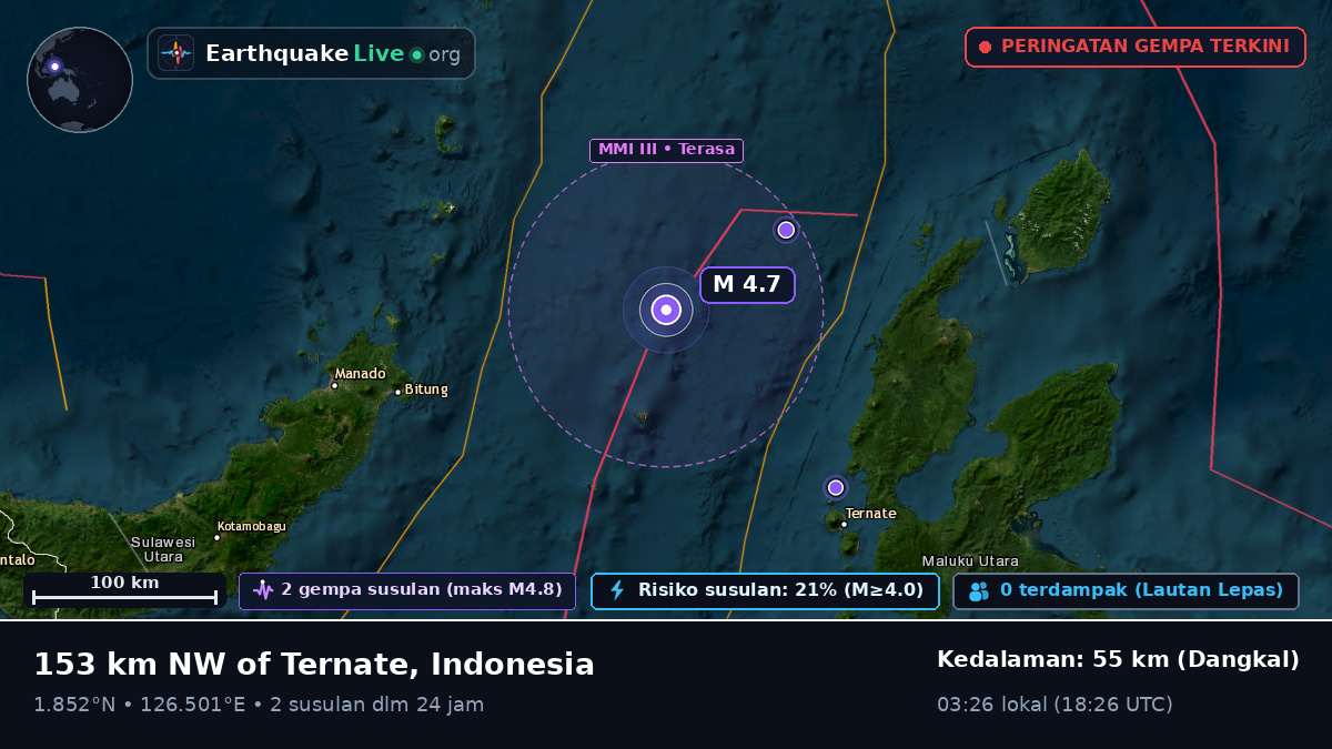 Laut Maluku (Indonesia)