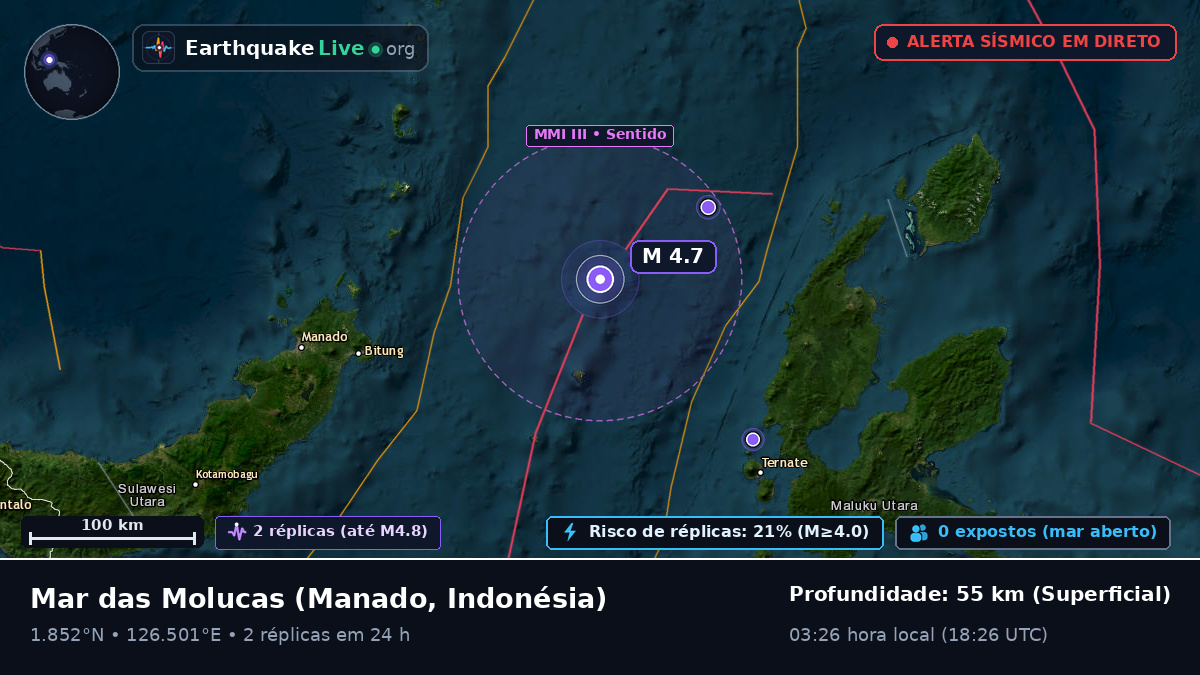 Mar das Molucas (Indonésia)