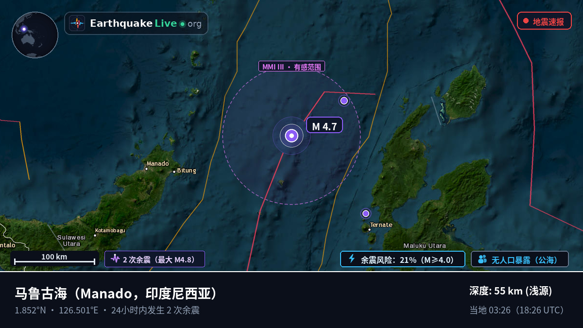 马鲁古海 (印度尼西亚)