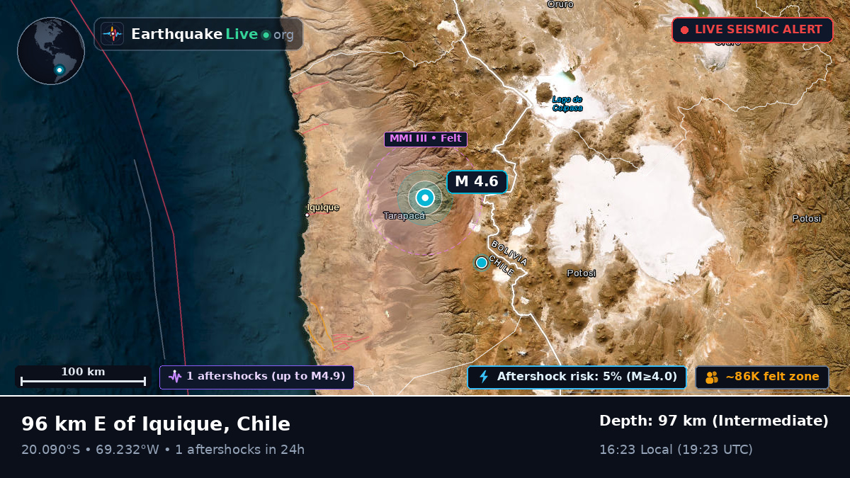 Tarapacá, Chile