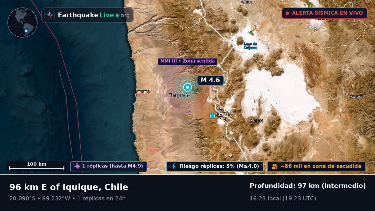 Tarapacá, Chile