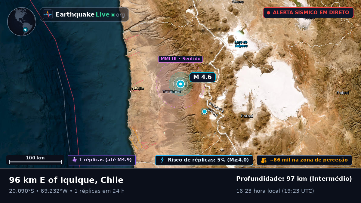 Tarapacá, Chile