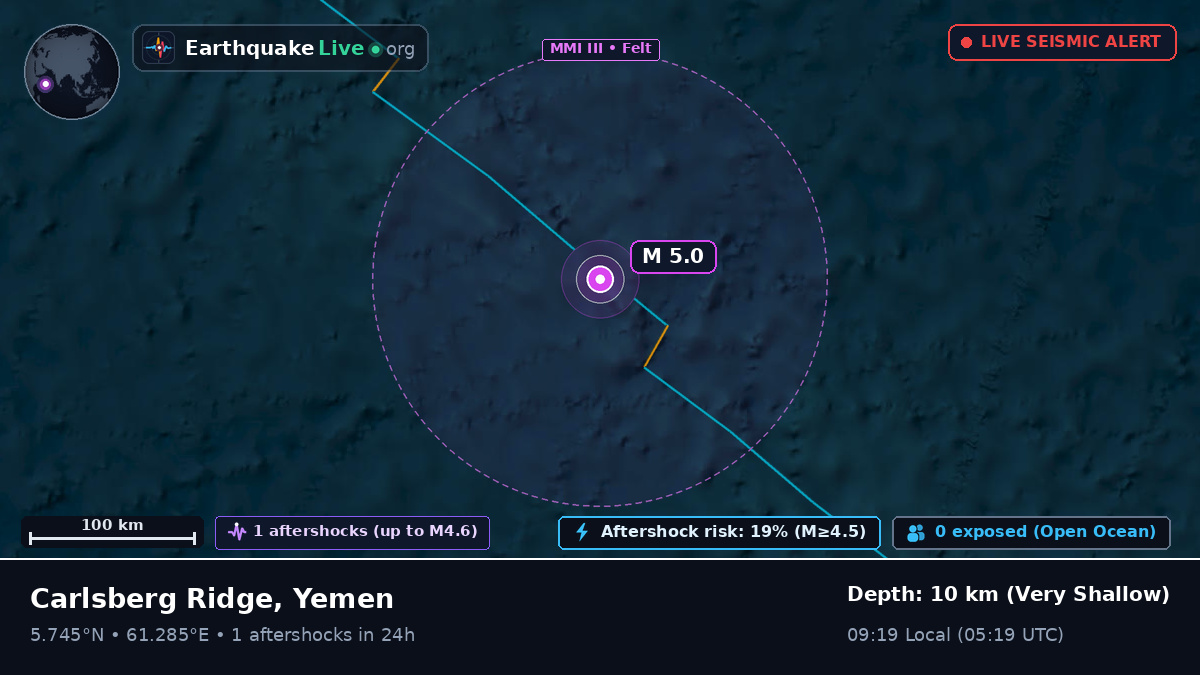 Indian Ocean (Yemen)