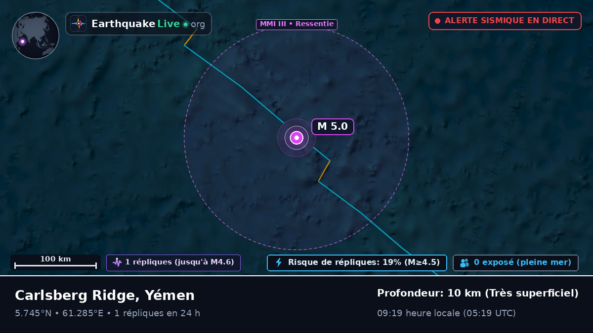 Océan Indien (Yémen)