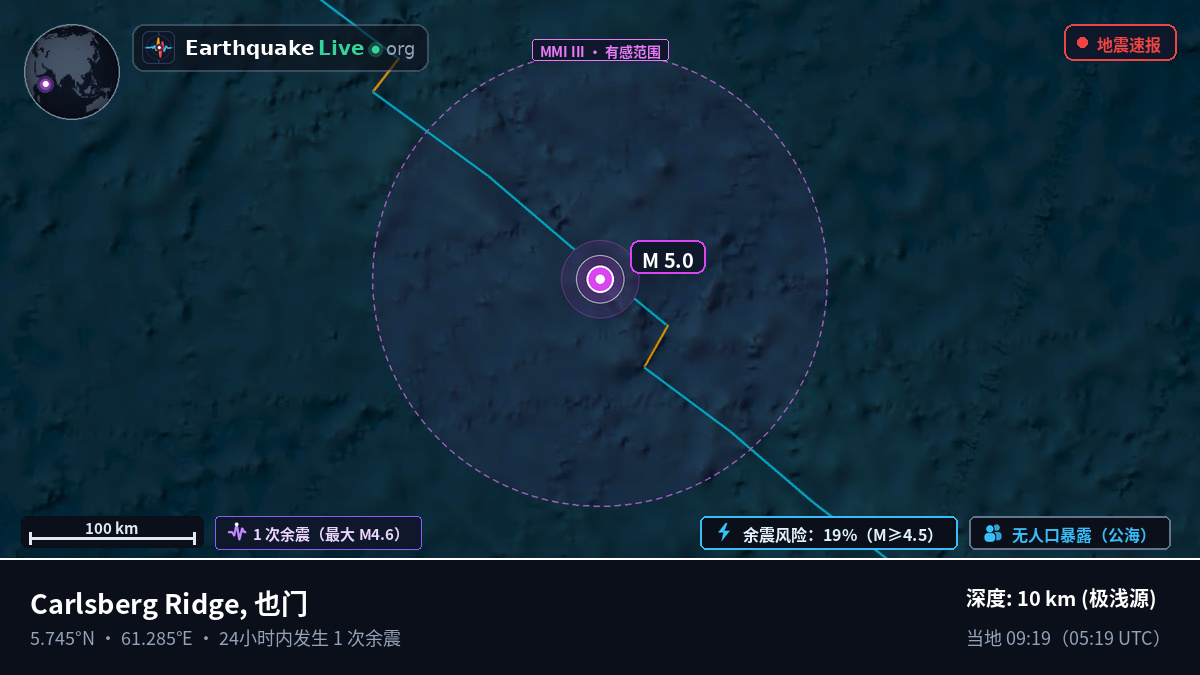 印度洋 (也门)