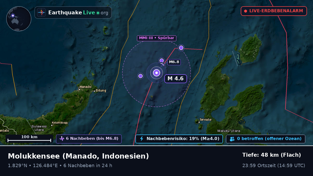 Molukkensee (Indonesien)