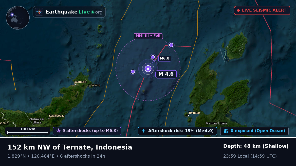 Molucca Sea (Indonesia)