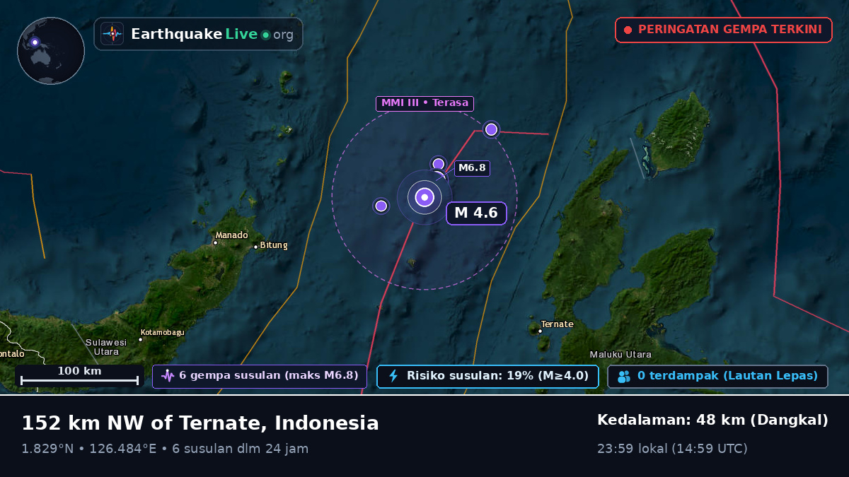 Laut Maluku (Indonesia)
