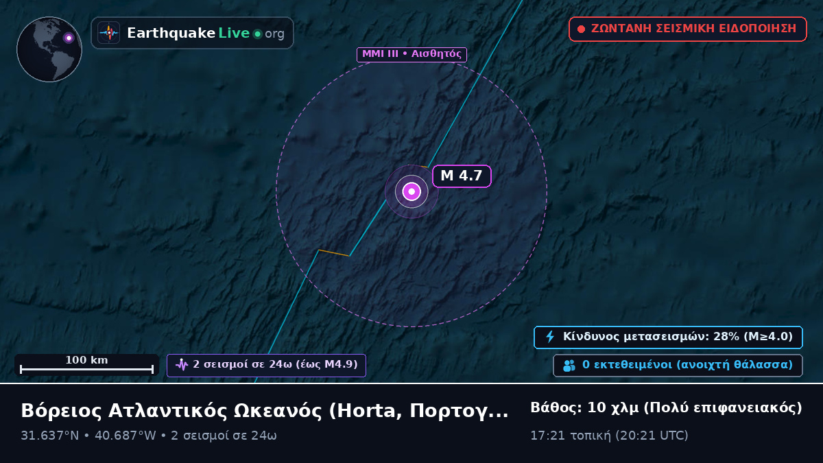 Βόρειος Ατλαντικός Ωκεανός (Πορτογαλία)