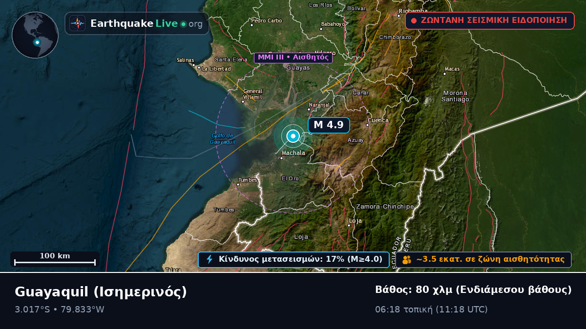 Guayas, Ισημερινός