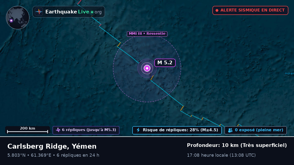 Océan Indien (Yémen)