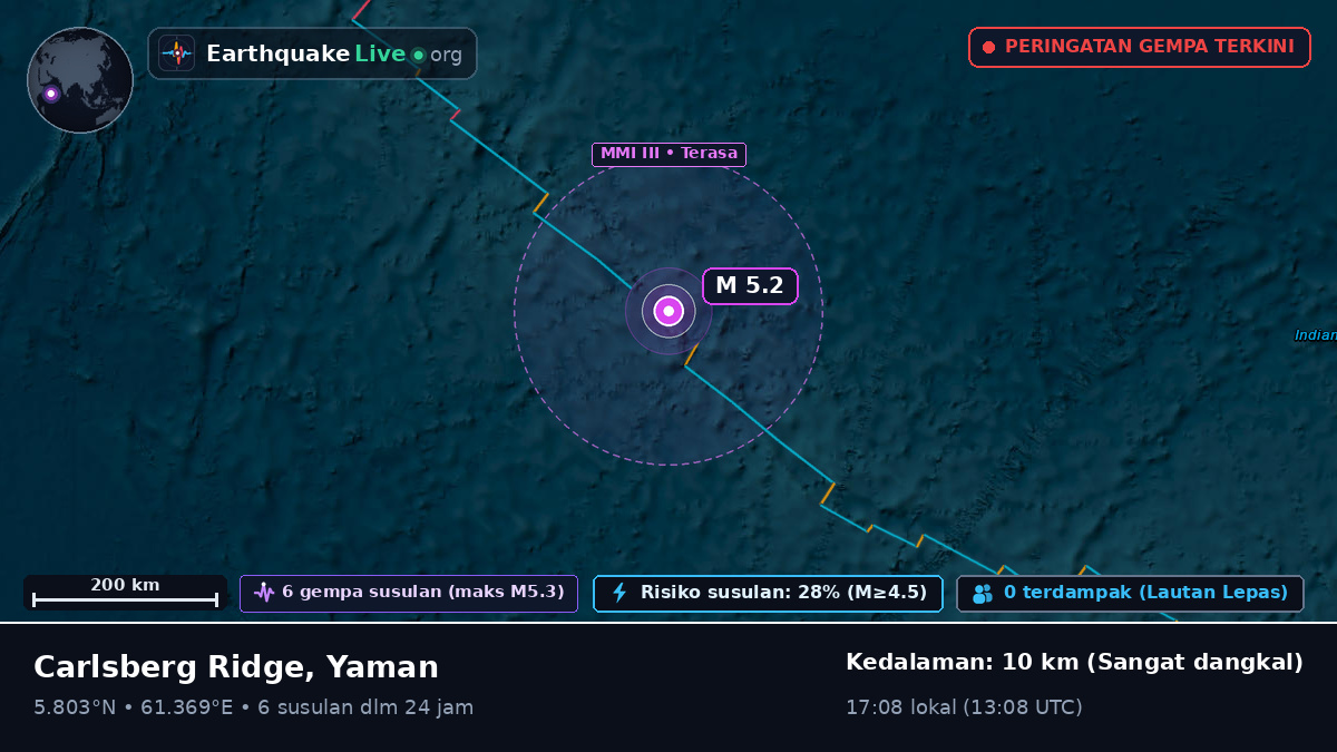 Samudra Hindia (Yaman)
