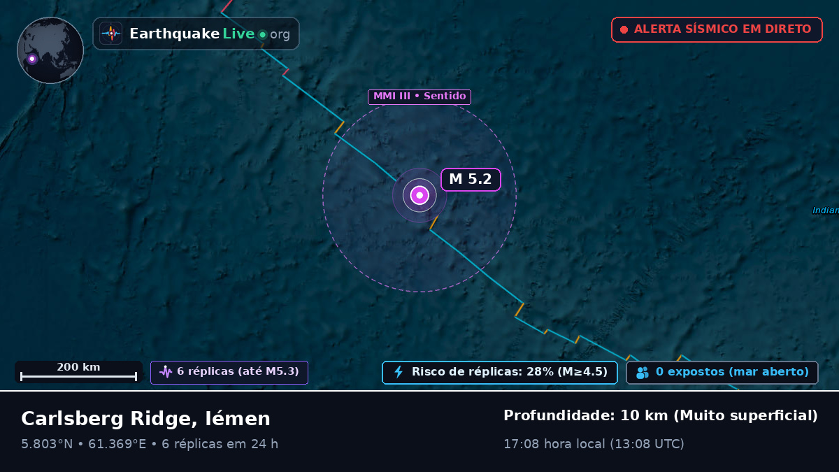 Oceano Índico (Iémen)