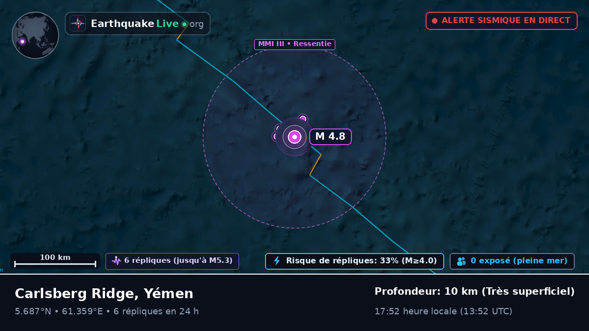Océan Indien (Yémen)