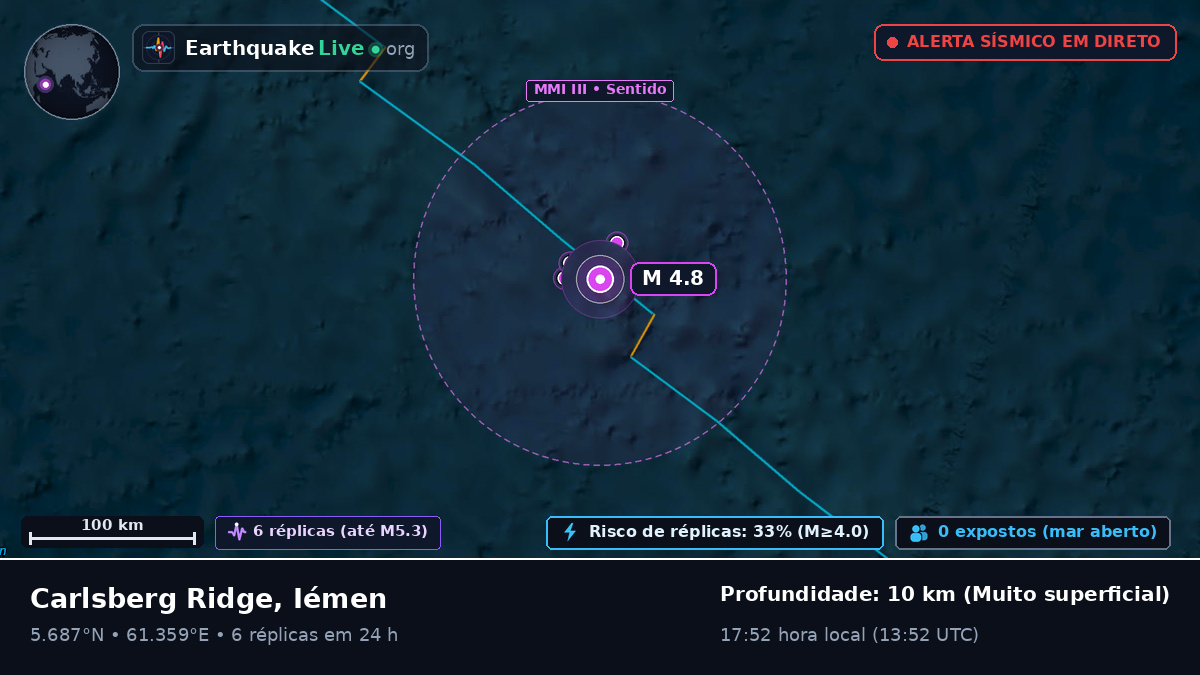 Oceano Índico (Iémen)
