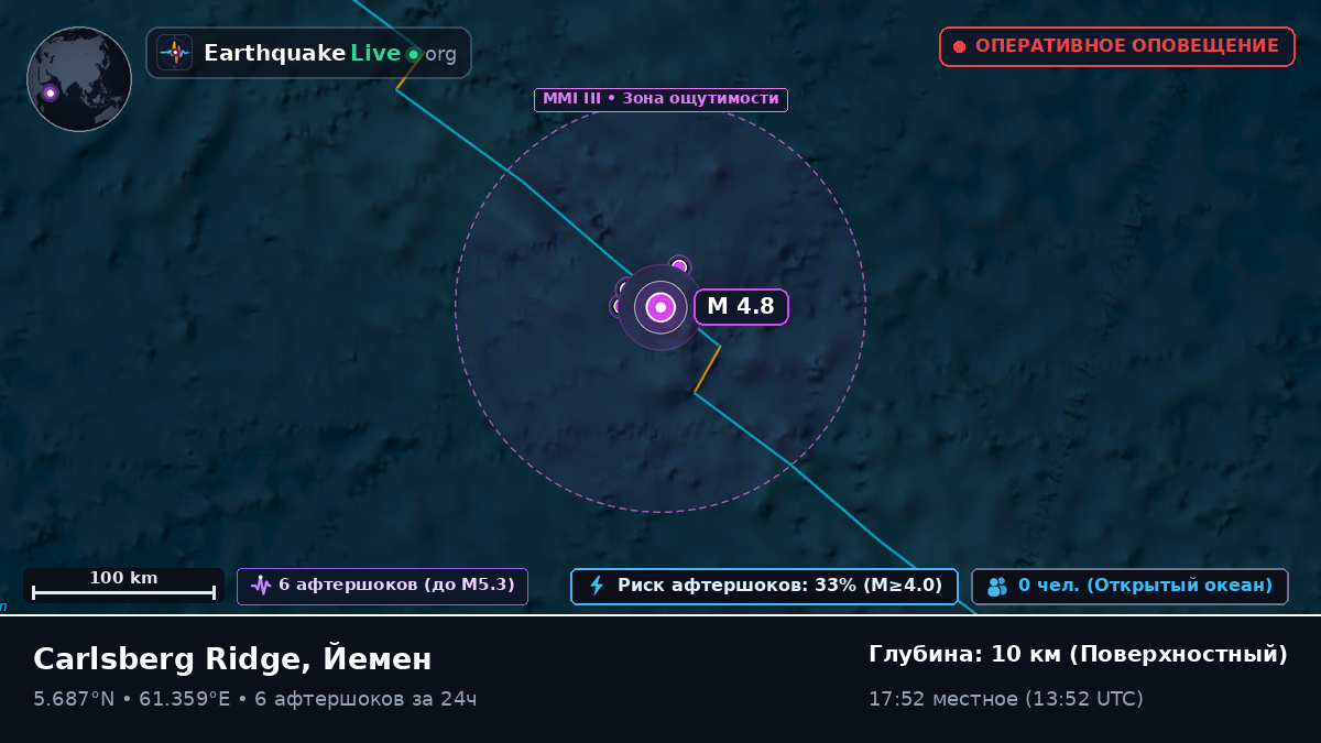 Индийский океан (Йемен)