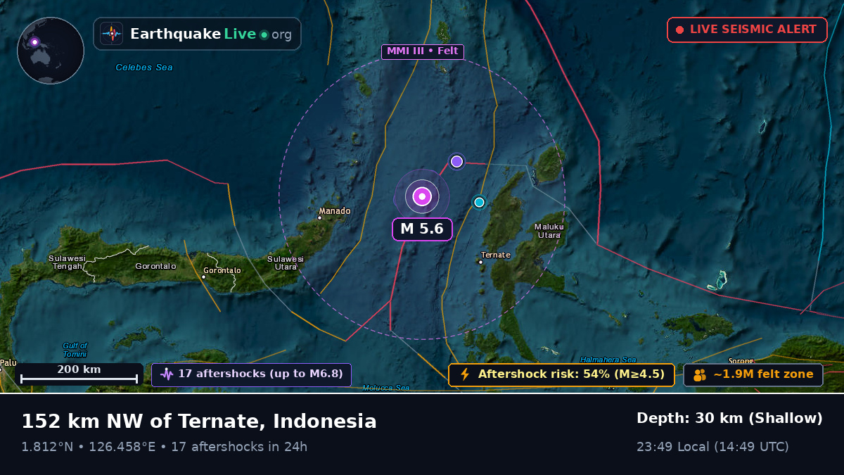 Molucca Sea (Indonesia)