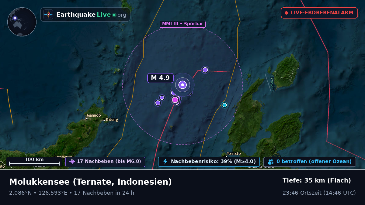 Molukkensee (Indonesien)