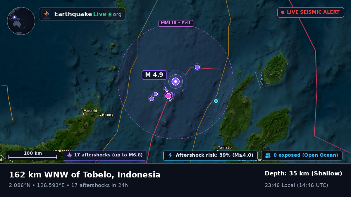 Molucca Sea (Indonesia)