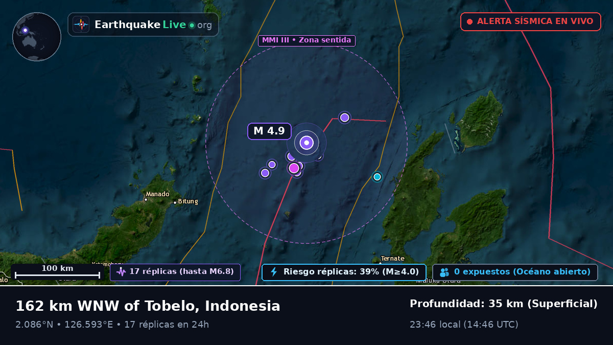 Mar de Molucas (Indonesia)