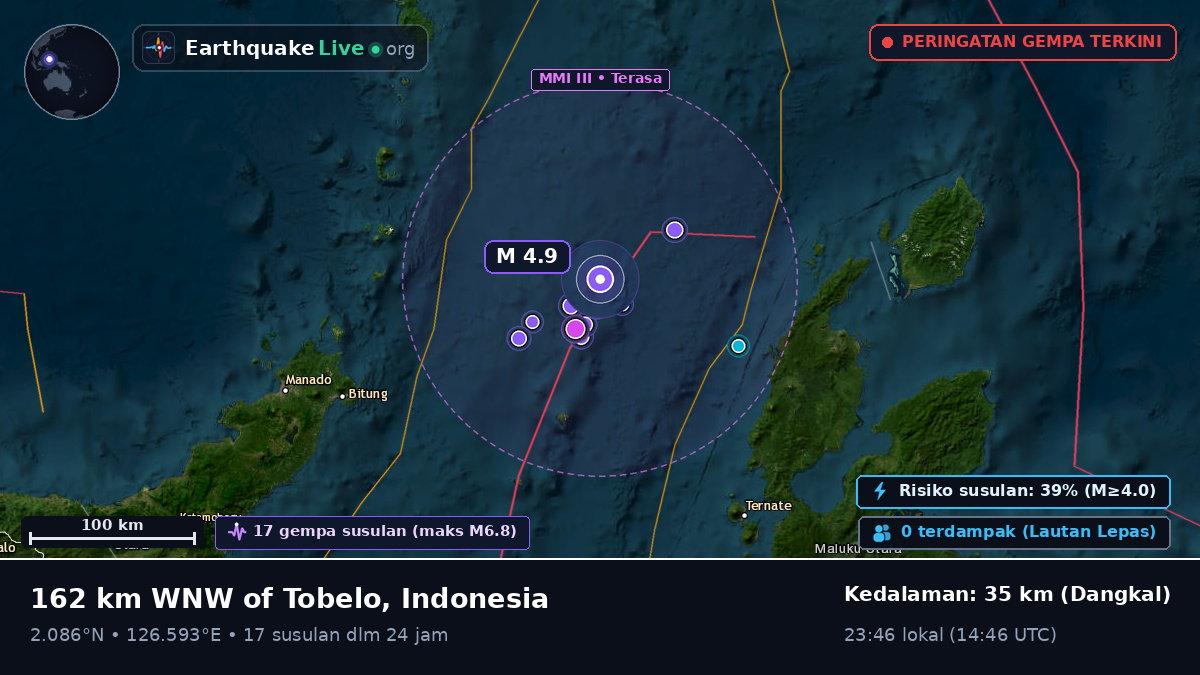 Laut Maluku (Indonesia)