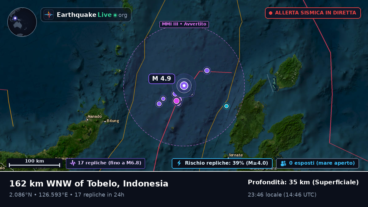Mare delle Molucche (Indonesia)