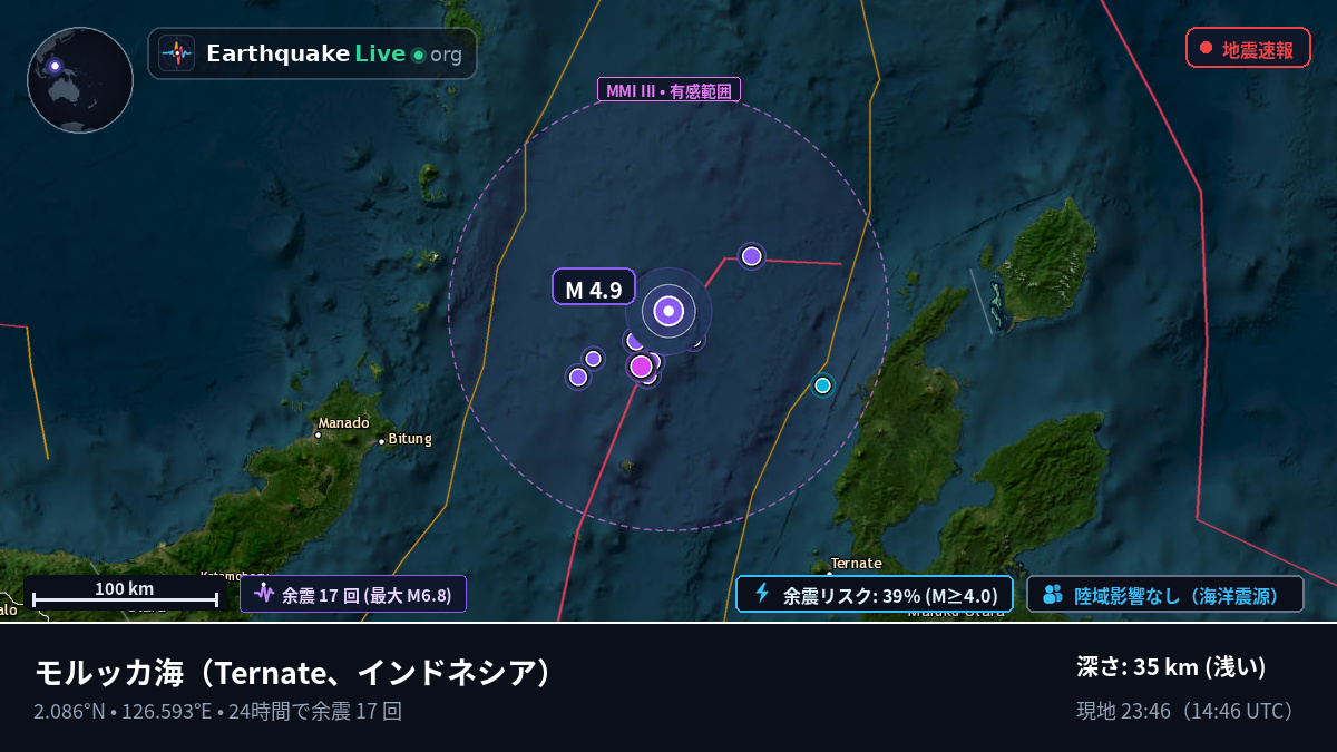 モルッカ海 (インドネシア)