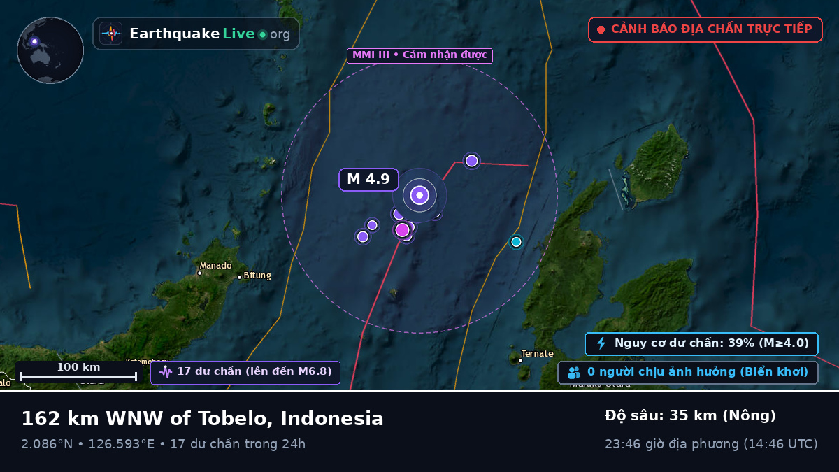 Biển Molucca (Indonesia)