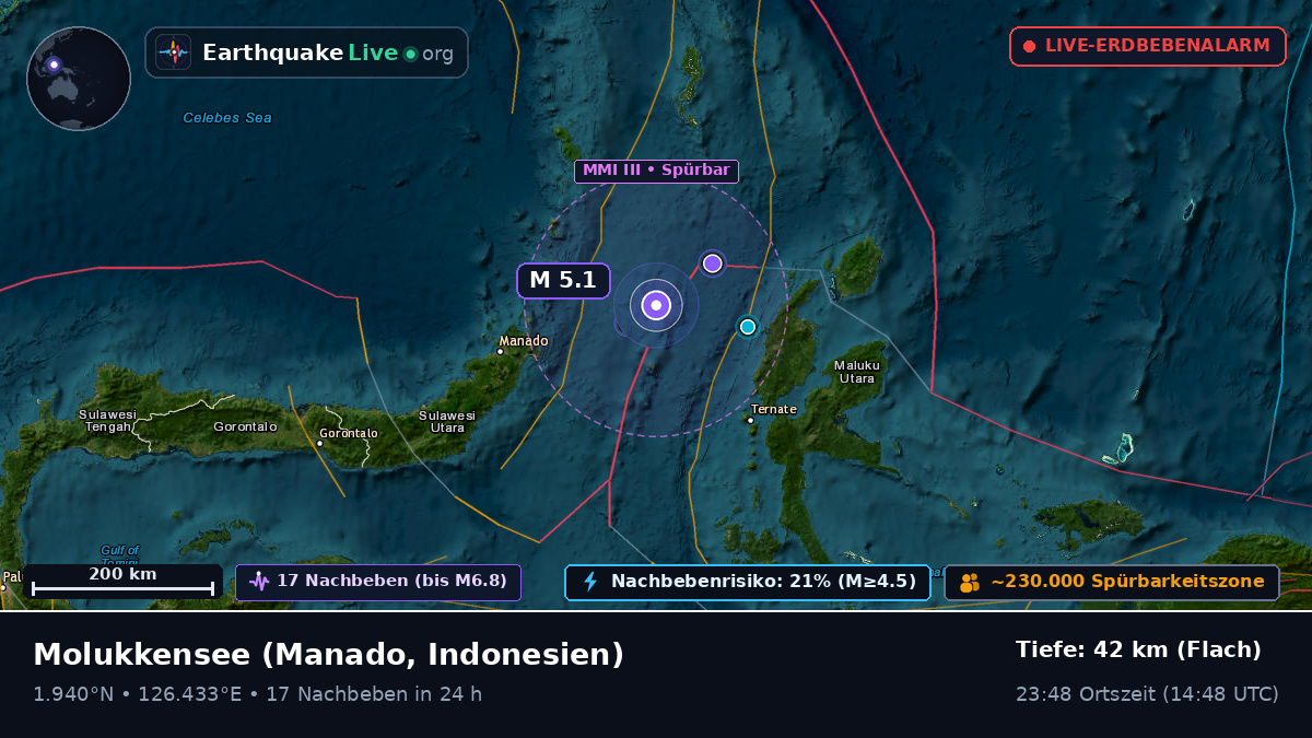 Molukkensee (Indonesien)