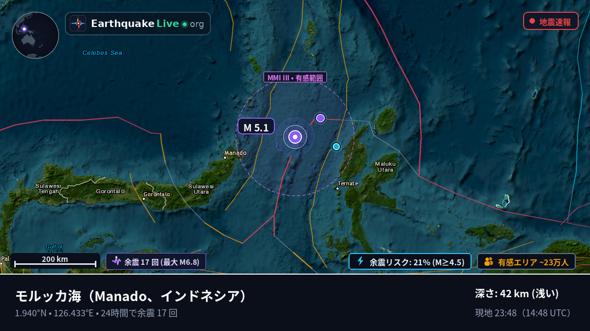 モルッカ海 (インドネシア)
