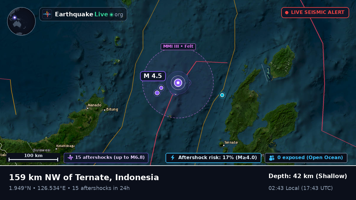 Molucca Sea (Indonesia)