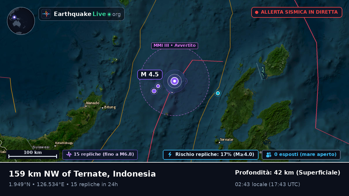 Mare delle Molucche (Indonesia)