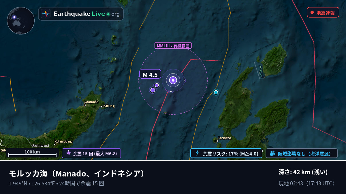 モルッカ海 (インドネシア)