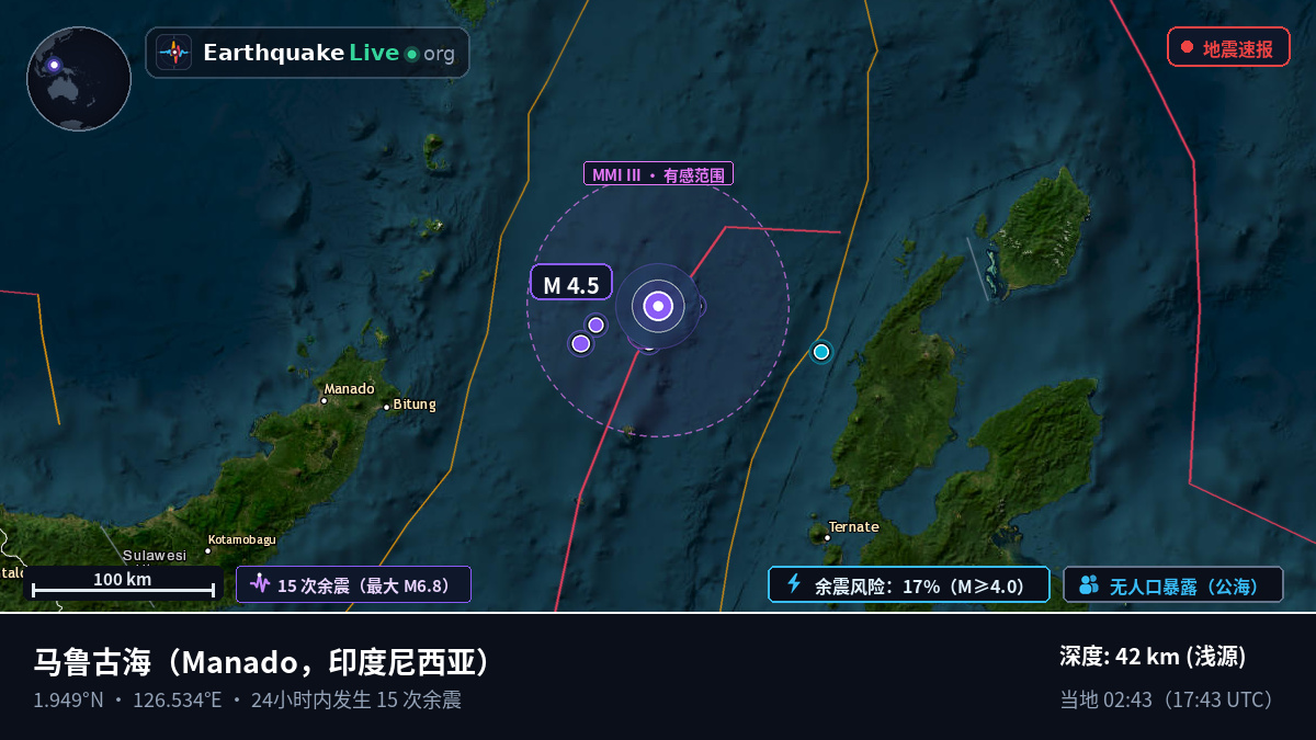 马鲁古海 (印度尼西亚)