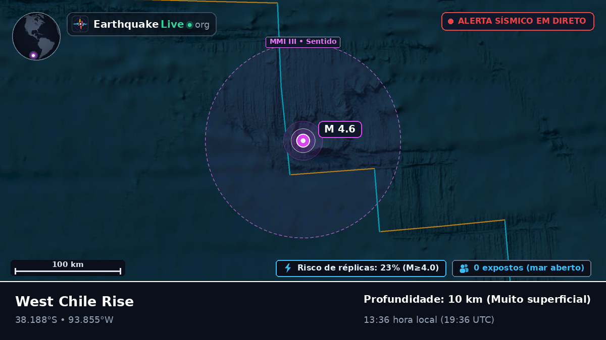 Oceano Pacífico Sul (Chile)