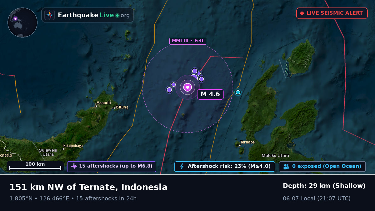 Molucca Sea (Indonesia)