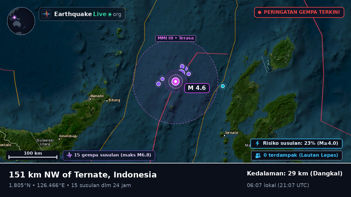 Laut Maluku (Indonesia)