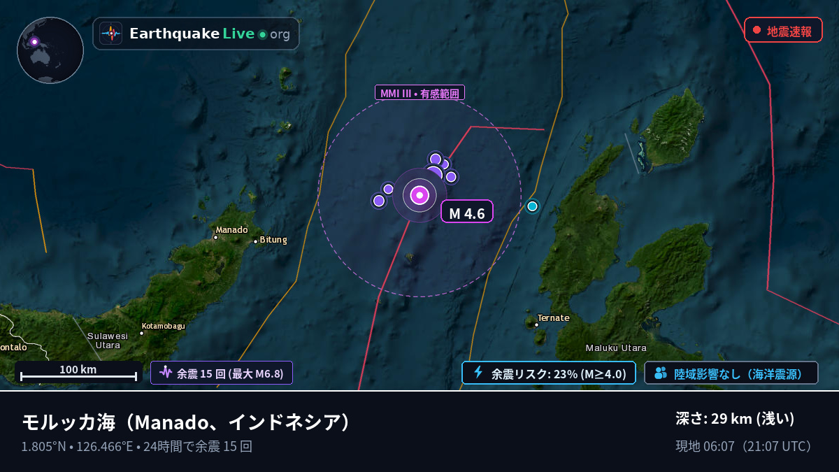 モルッカ海 (インドネシア)