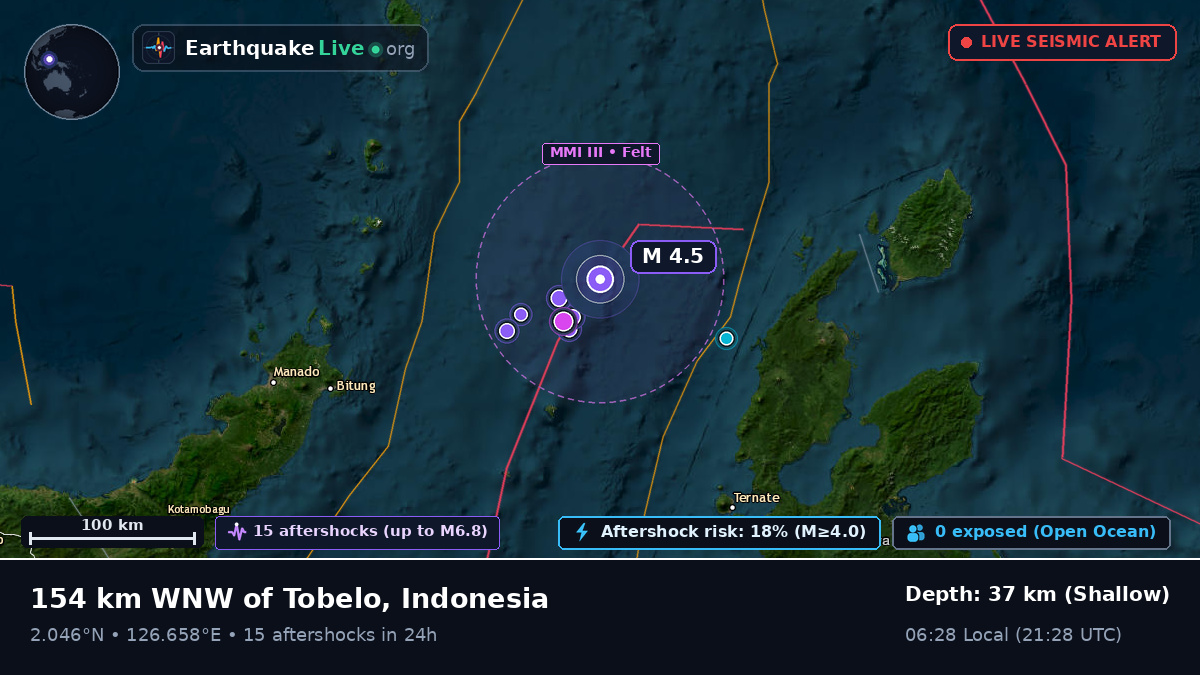 Molucca Sea (Indonesia)