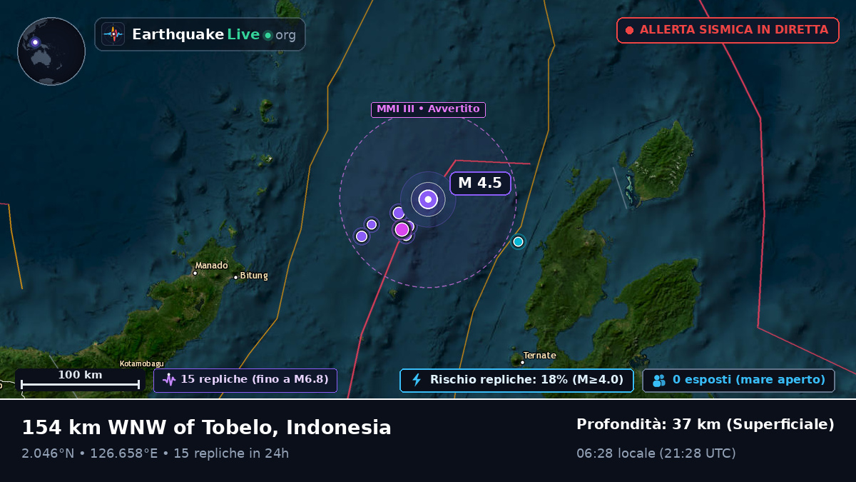 Mare delle Molucche (Indonesia)