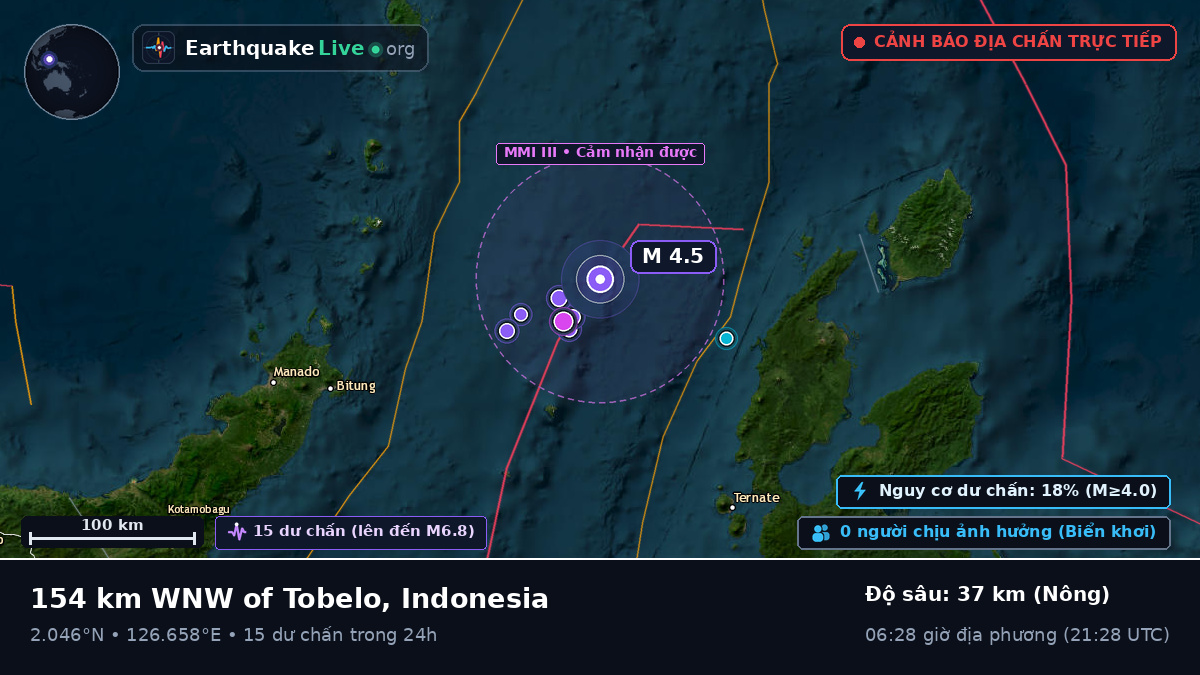Biển Molucca (Indonesia)